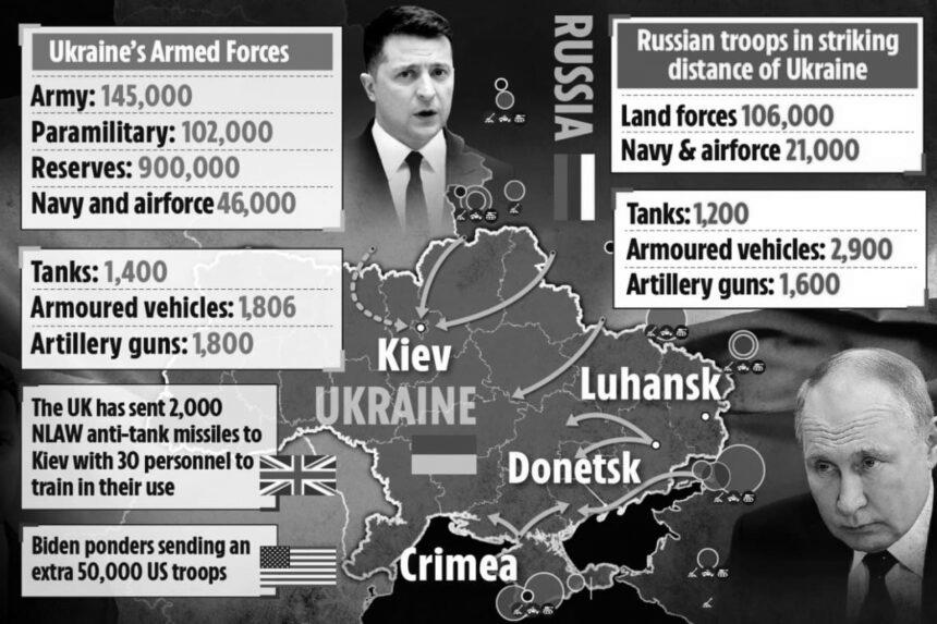 Британські ЗМІ прогнозують напад на Україну найближчим часом