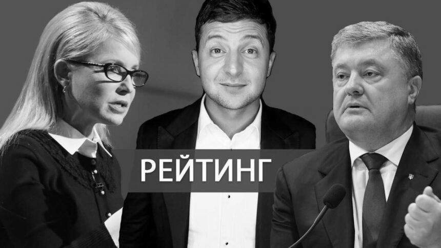 Різниця у рейтингах між Зеленським і Порошенком зменшилася
