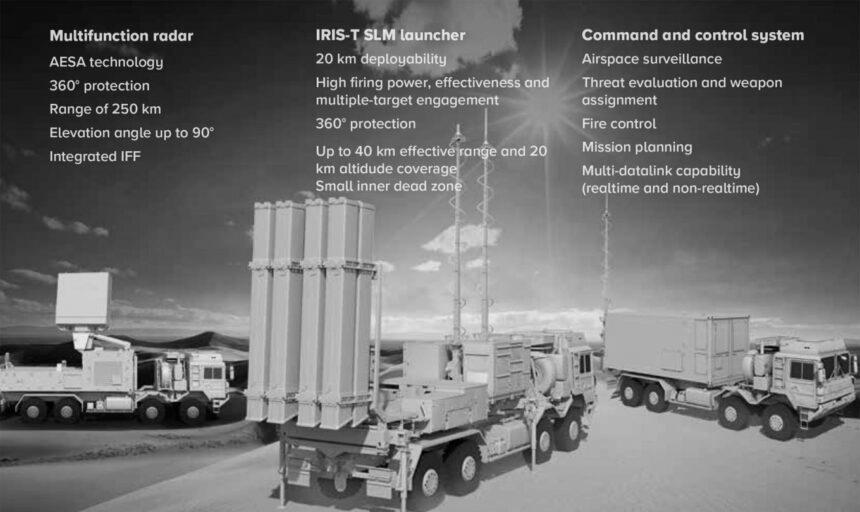 ЗСУ розповіли, як працює в Україні система Iris-T