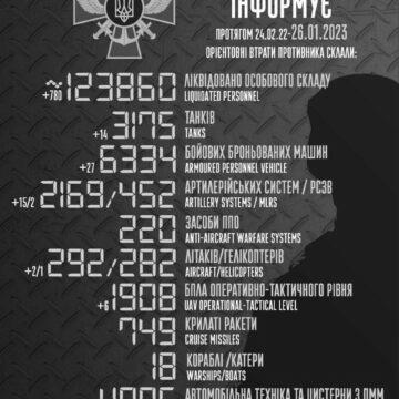 Військові повідомили хороші новини з фронту