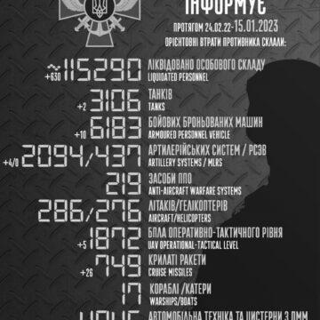Сотні “200-х” і 26 крилатих ракет: Генштаб повідомив про втрати Росії за добу