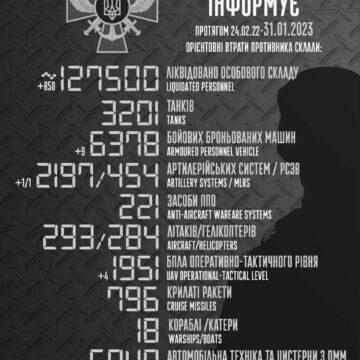 Понад 850 росіян відправили на “концерт Кобзона”: оновили втрати окупантів