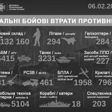 Сотні “200-х”: Генштаб розповів про знищених окупантів за добу