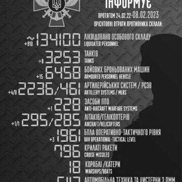 Понад 900 окупантів і море техніки: оновили втрати росіян в Україні