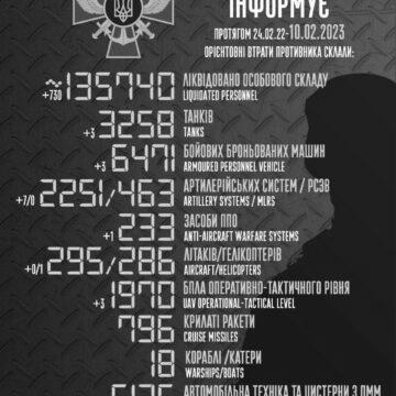 Сотні “200-х” і не лише: Генштаб розповів про втрати окупантів за добу