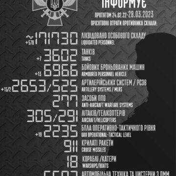 Понад пів тисячі окупантів і купа техніки: оновили втрати росіян в Україні