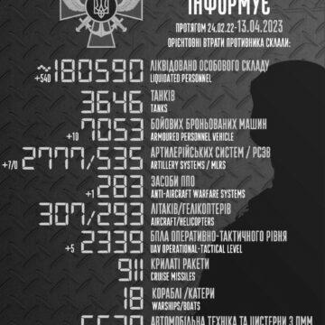 Понад пів тисячі окупантів і море техніки: оновили втрати росіян в Україні