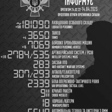 Понад пів тисячі знищених загарбників за добу: Генштаб повідомив про нові втрати росіян