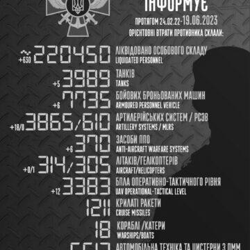 Скільки знищено окупантів: в ЗСУ назвали нову цифру