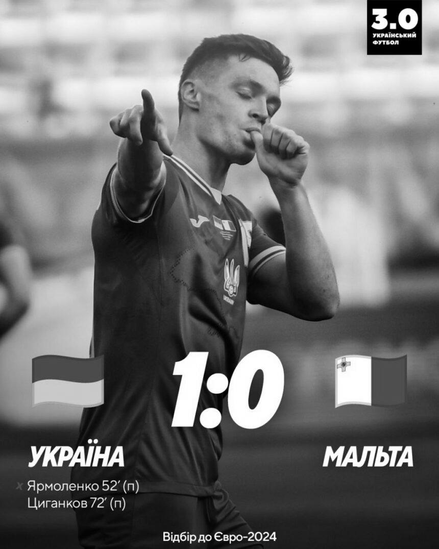 Україна дожимає Мальту завдяки черговому голу Циганкова