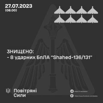 Нічний російський терор: у ПС відзвітували про полювання на “Калібри” та дрони