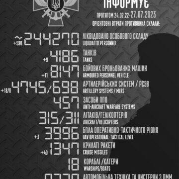 Понад пів тисячі окупантів і море техніки: оновили втрати РФ за добу