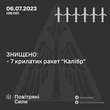 Львів атакували “Калібрами”, знищено 7 із 10 ракет, – Повітряні сили ЗСУ