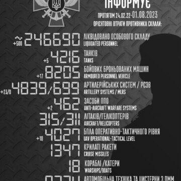 Понад пів тисячі окупантів і гори техніки: оновили втрати РФ в Україні