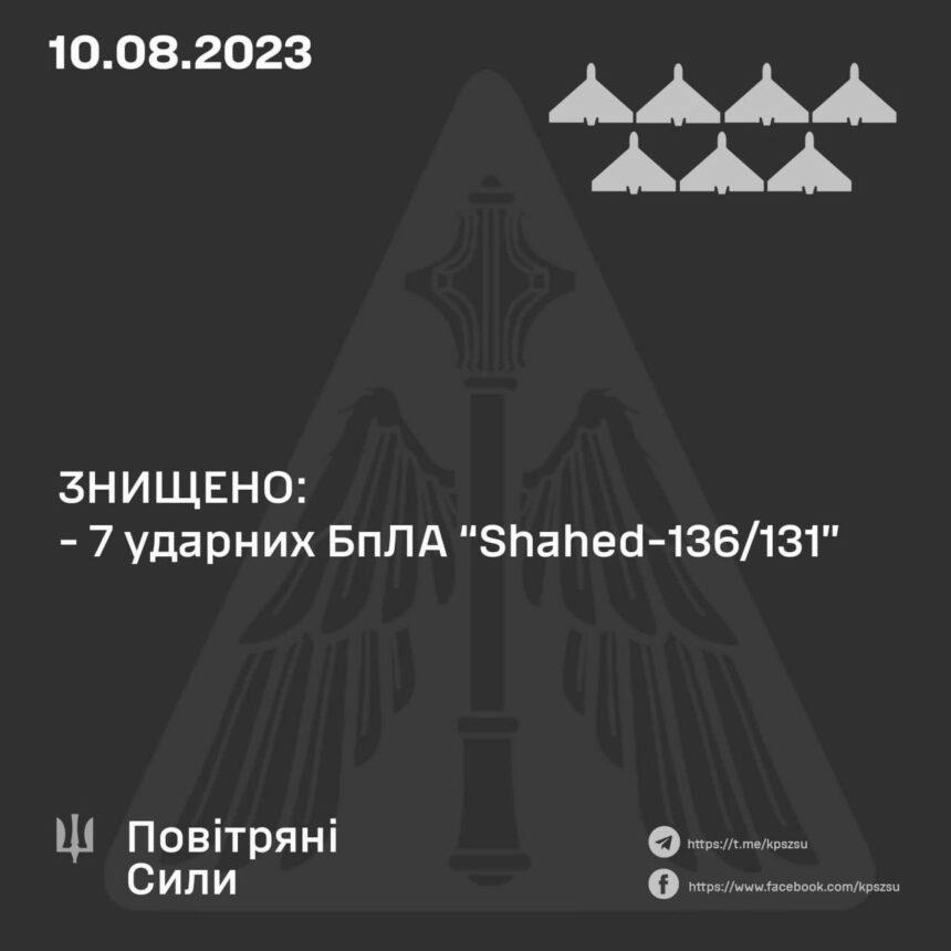 Знищено сім ударних дронів