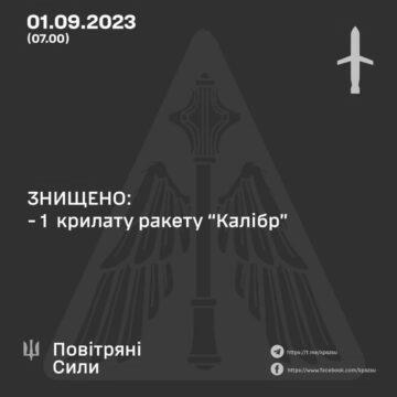 Вночі силами ППО було знищено одну крилату ракету