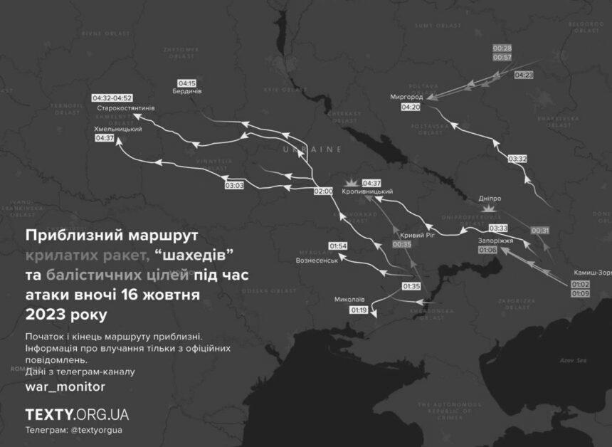 Texty показали приблизні маршрути шахедів та ракет під час атаки цієї ночі