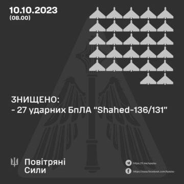 Портова інфраструктура не постраждала: у ЗСУ розповіли про нічні удари по Одещині