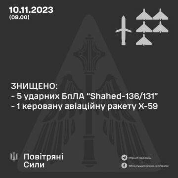 Знищено ракету та п’ять дронів: у Повітряних силах повідомили деталі нічної атаки РФ