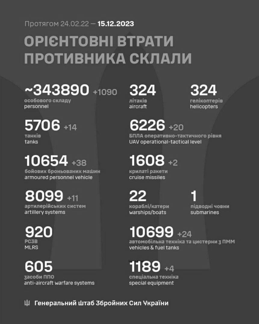 Доброго ранку!