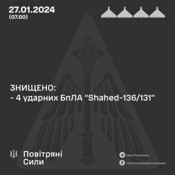 Вночі РФ випустила по Україні ракету та чотири дрони – скільки вдалося збити