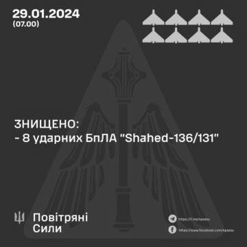 Звіт ПС ЗСУ
