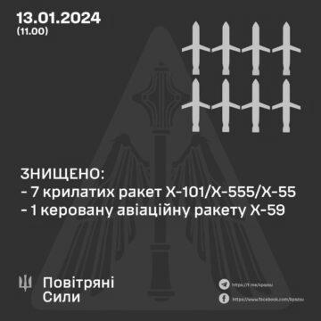 7 з 12 крилатих ракет X-101