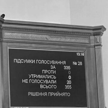 Рада вдесяте проголосувала за продовження воєнного стану і мобілізацію