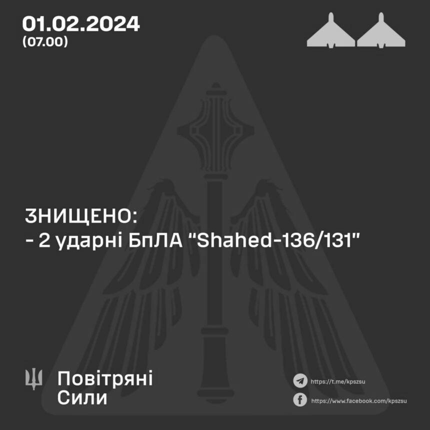 Повітряні сили розкрили подробиці нічної атаки росіян