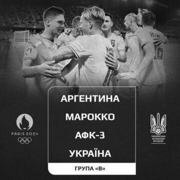 Україна дізналася суперників на Олімпіаді-2024 у футбольному турнірі: результати жеребкування