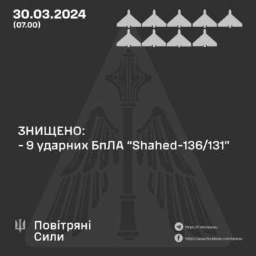 Росіяни атакували Україну дронами: скільки вдалось збити