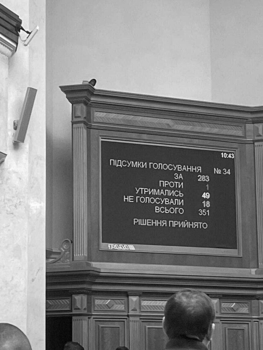 Законопроект про мобілізацію прийнято в цілому