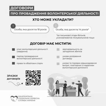 Зміни в Законі України “Про волонтерську діяльність”