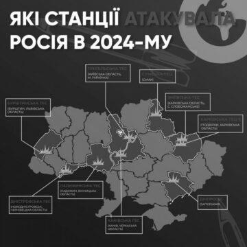 Ми втратили 80% доступних потужностей – яка зараз ситуація в енергетиці