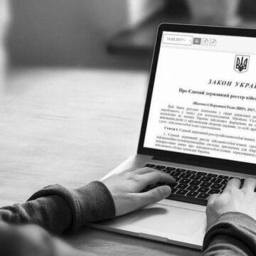 Зміни порядку бронювання від мобілізації