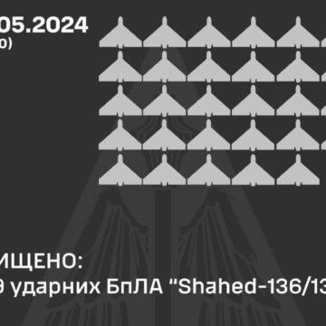 Повітряні сили розкрили подробиці нічної атаки росіян