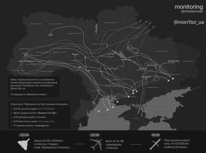 Приблизний маршрут ракет та шахедів, які сьогодні вночі атакували територію України