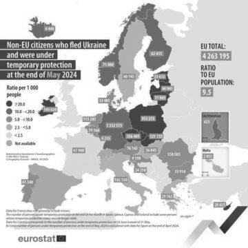 Євростат фіксує зростання кількості українських біженців в ЄС