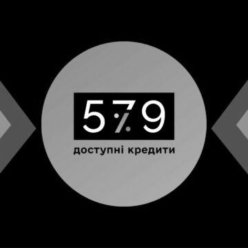 З початку року бізнес отримав пільгових кредитів на понад 55 млрд гривень