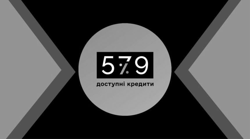 З початку року бізнес отримав пільгових кредитів на понад 55 млрд гривень