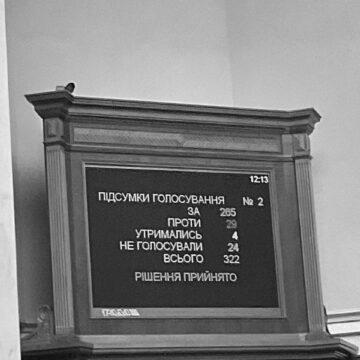 Прийнято законопроєкт щодо заборони російської церкви в Україні
