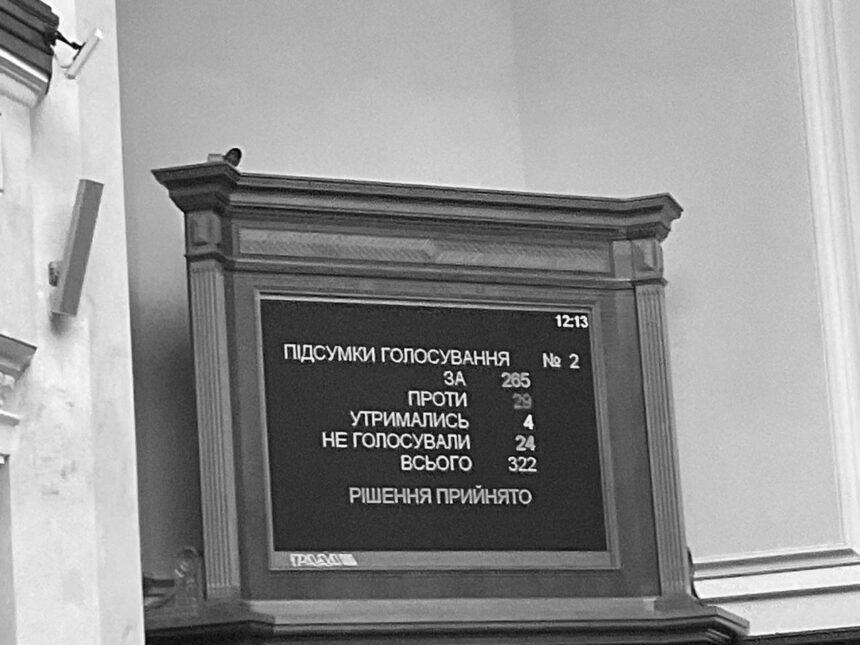 Прийнято законопроєкт щодо заборони російської церкви в Україні