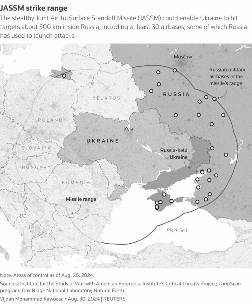 США близькі до постачання Україні крилатих ракет великої дальності, але…