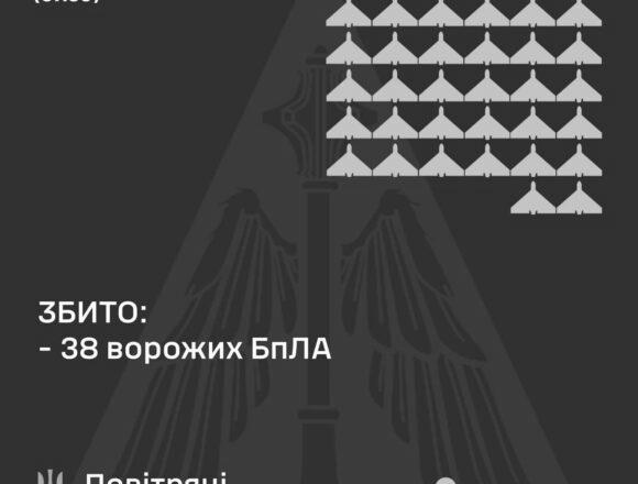 Вночі ворог випустив по Україні дві ракети та 63 дрони – результати роботи ППО