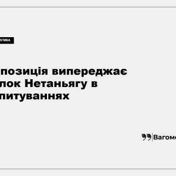 kness-auto-2b01946705d853bb1f Будівля Кнесету в Єрусалимі під час парламентських виборів